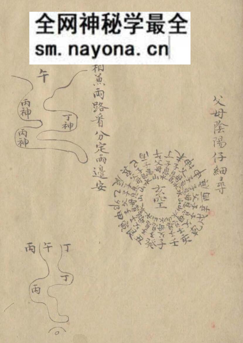《地理辨正天玉经内传要诀图解》