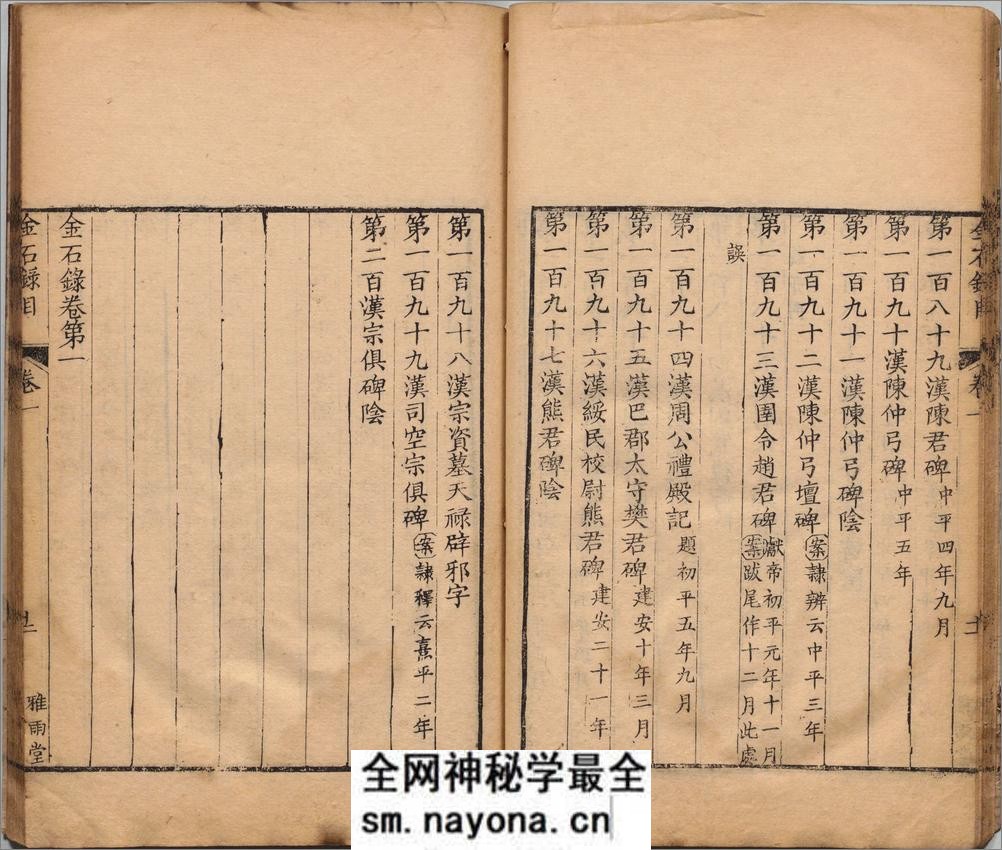 金石录.三十卷.宋.赵明诚撰.清乾隆二十七年德州卢氏雅雨堂精写刻本 - 第19页预览图