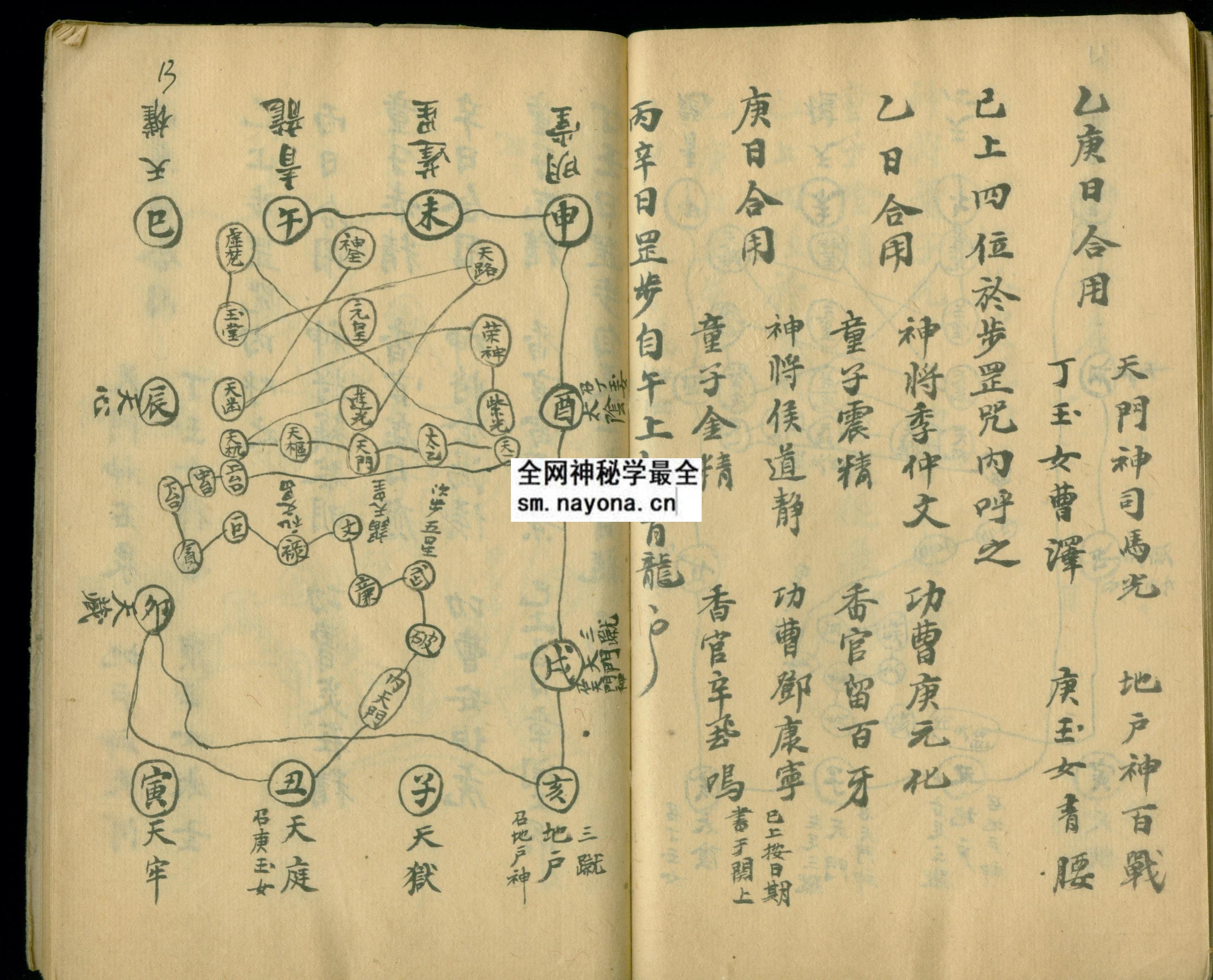 大成双明玉书升坛进拜章表法  （电子版）