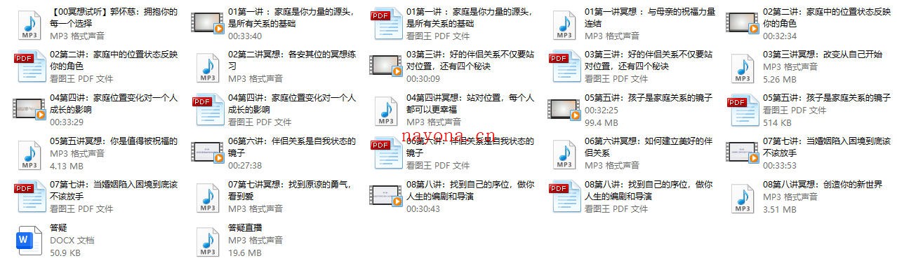 郭怀慈《找到自己的序位 让爱回归家庭》视频课程8讲