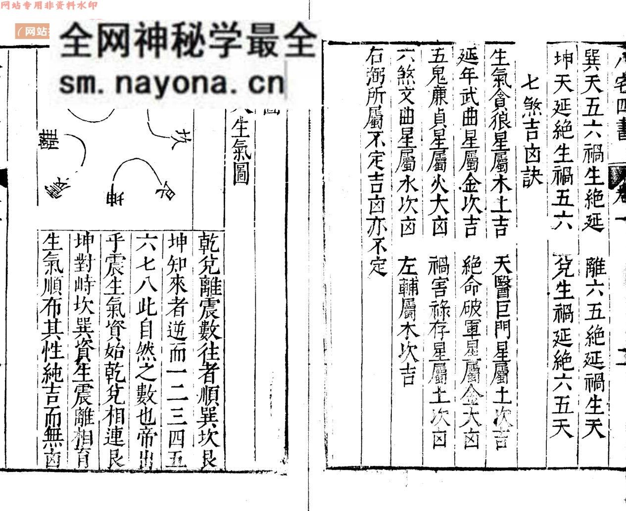 《八宅四书》