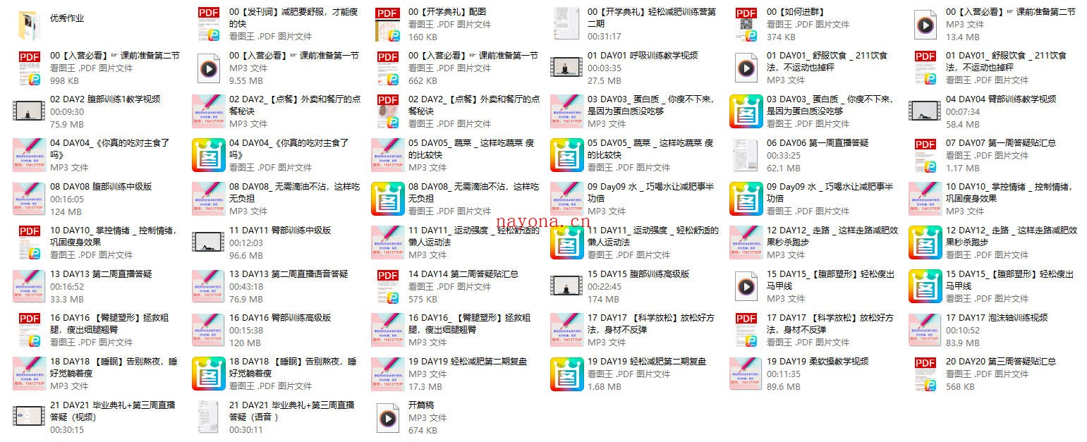 轻松减肥训练营第二期:告别健身房,10000+人亲测有效的减肥法(完结)