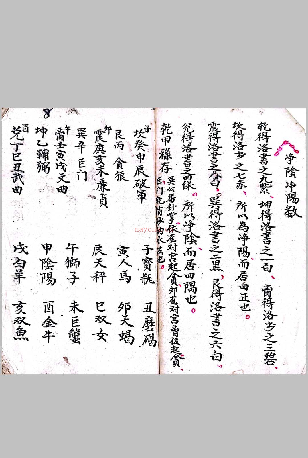 《二十四山砂水秘传》