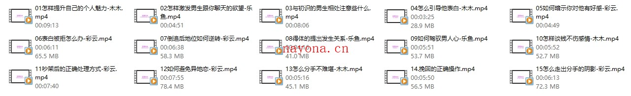 乐鱼《驭男有术》
