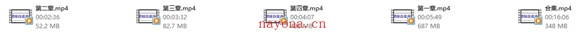 把妹白皮书(把妹的先决条件)