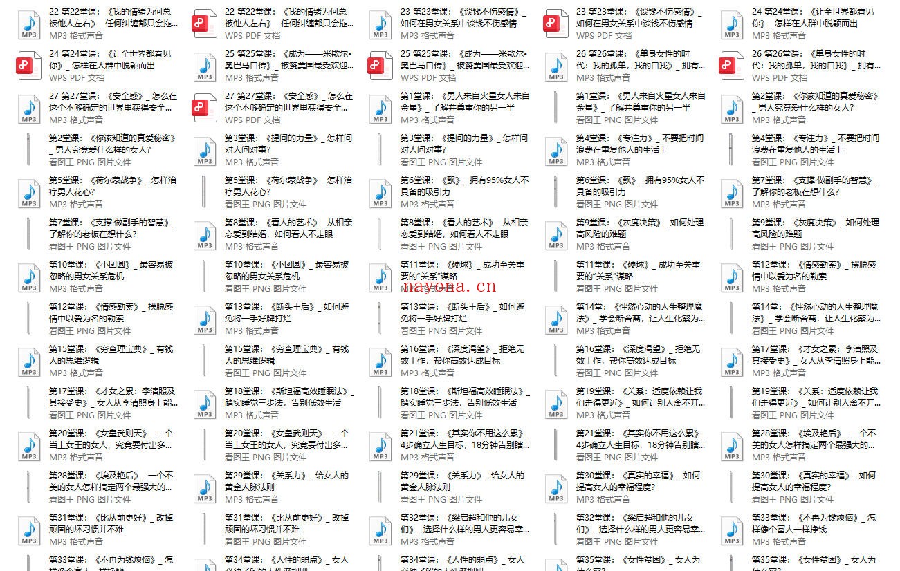 李筱懿《女人快速进阶必备40部书单》完结