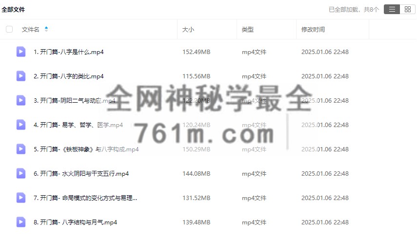 YXG0070-7  潘昭佑四柱快速入门带字幕视频