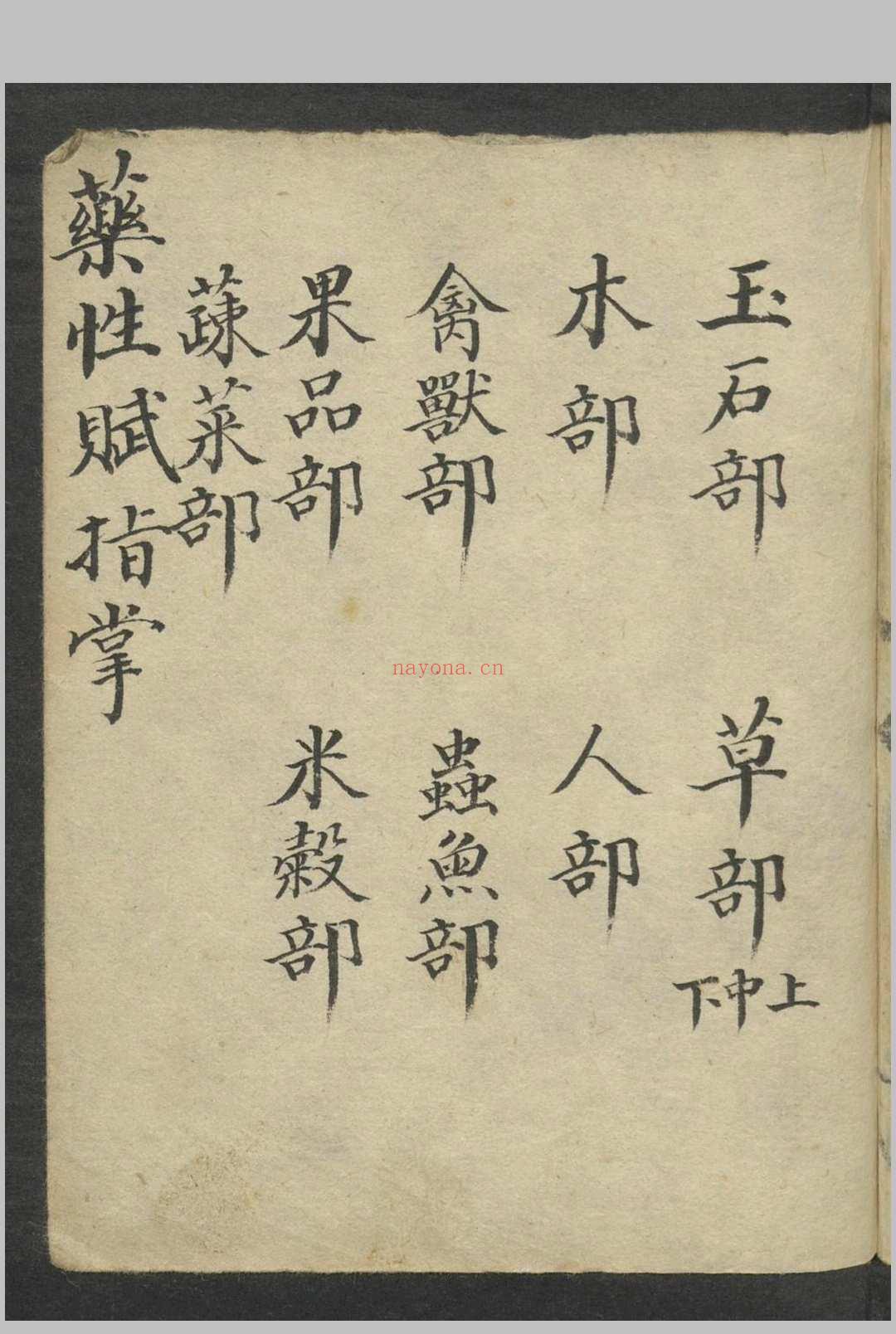 药性赋指掌