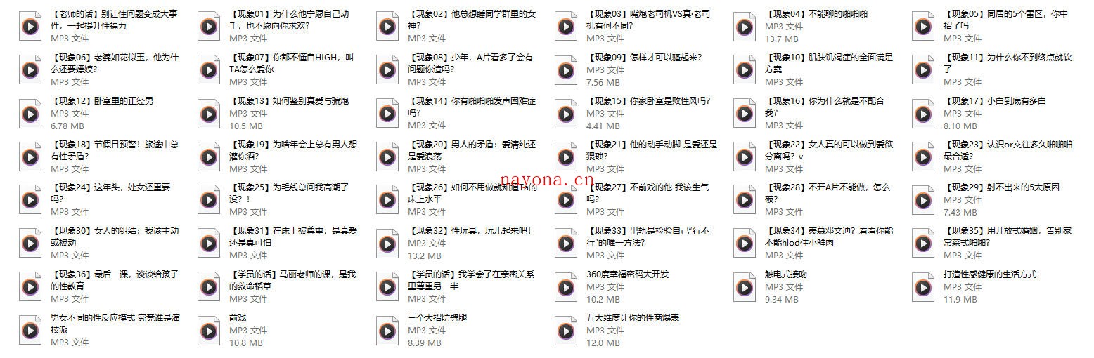 幸福玛丽亚《36堂爱爱大师课,Max你的性福力》