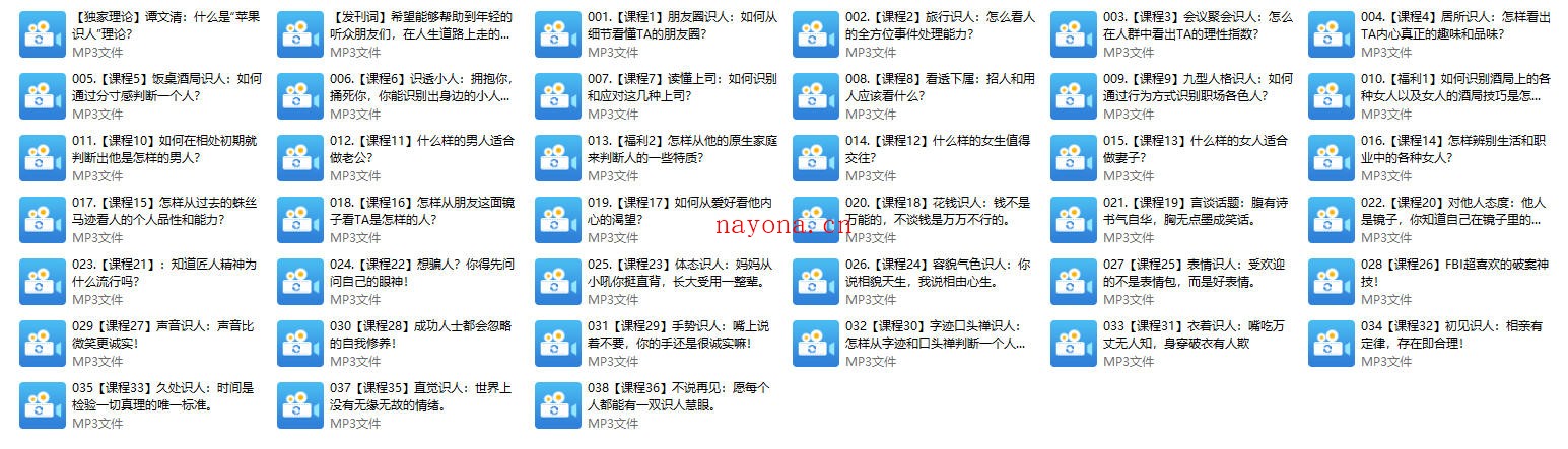 识人快狠准：跟投资大咖学读懂人心的艺术（音频）