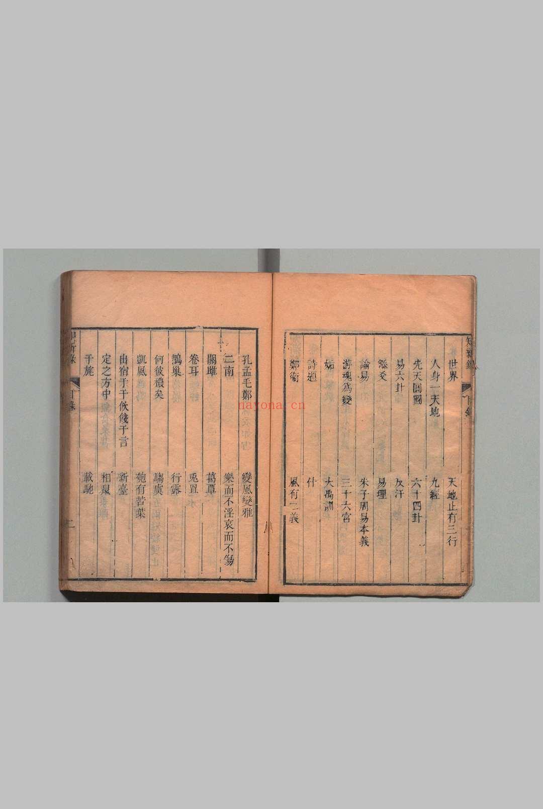 知新录 32卷 王棠 黄晟 ,清康熙间