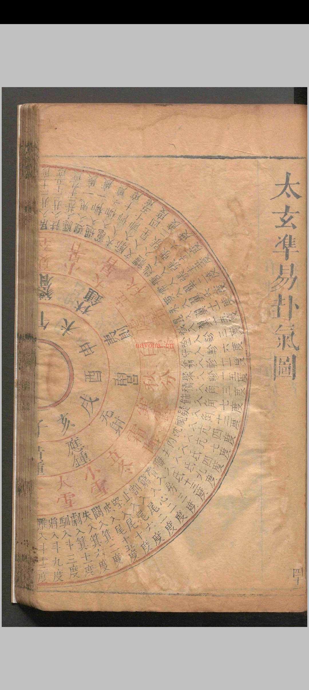 易经抉微.四卷图一卷.梁廷栋.李行志.明