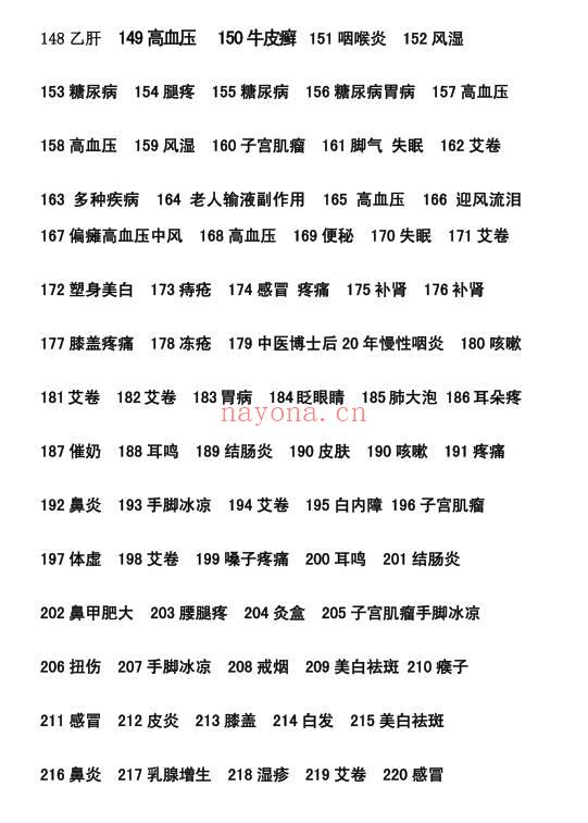 糖尿病灸法案例和其他案例253例