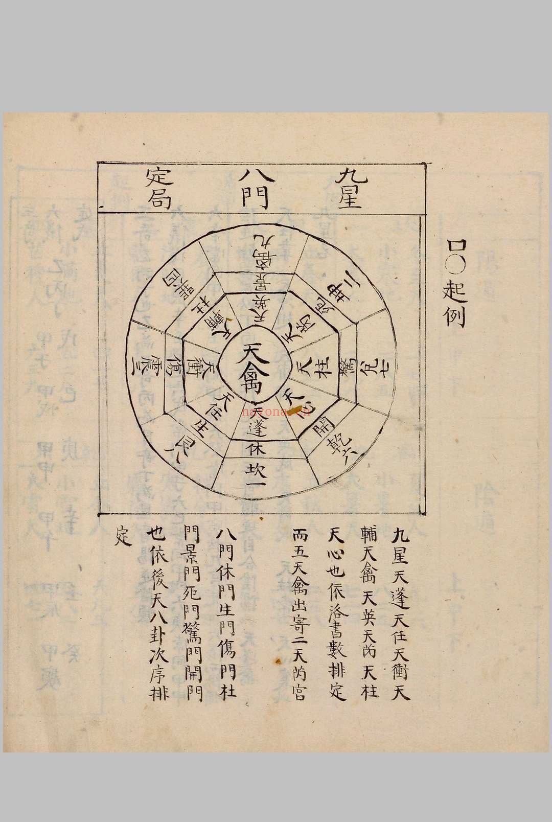 奇门节要.笔写本