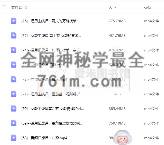 狂更猫22期内部课