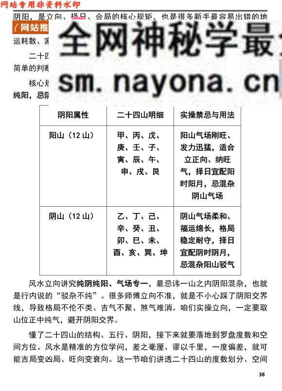 《三合风水一本通》