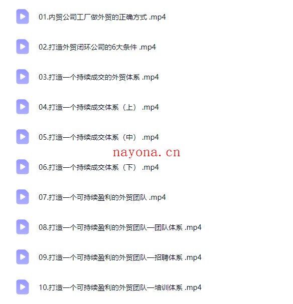 帮你成为外贸高手2025最新课程,帮助你以最快的效率,最稳的方法进行外贸创业课程【Ag-0241】