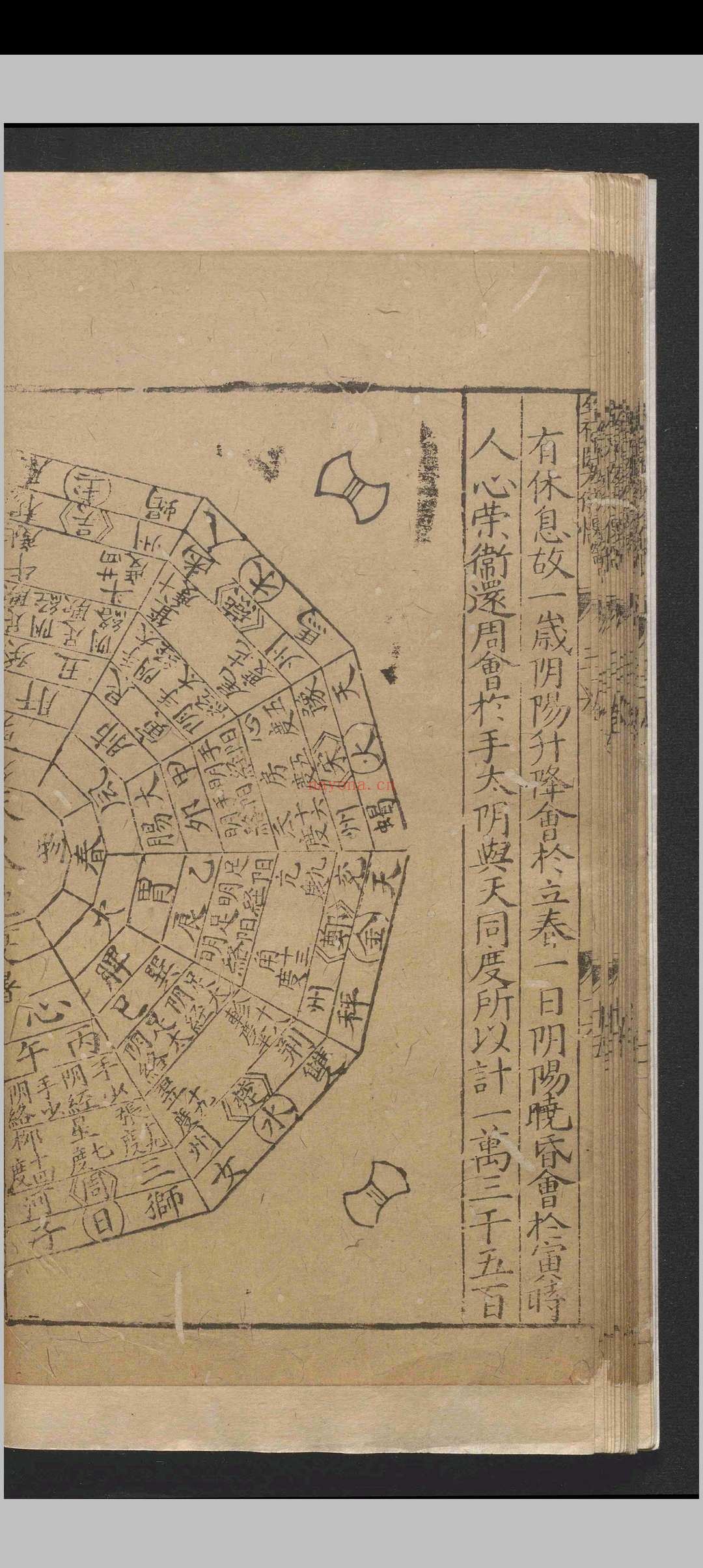 新刻全补医方便懦.三卷.李杲.吴望皐.明万历间.刻本