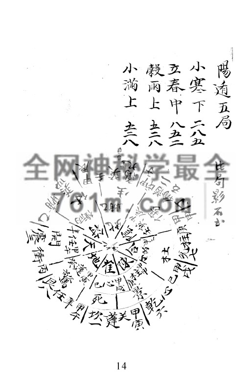 免费分享:南阳掌珍(奇门手抄古本)