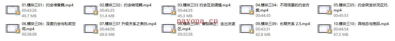 模块3《关系升级核心课》