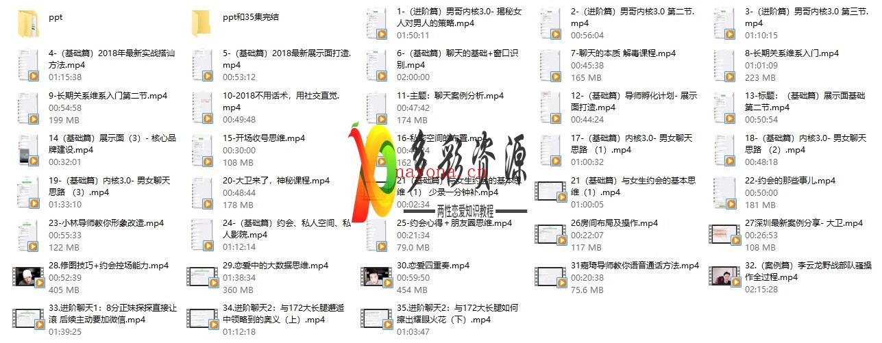 男哥系列《门徒3.0》
