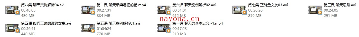 浪迹系列《聊天六步法》