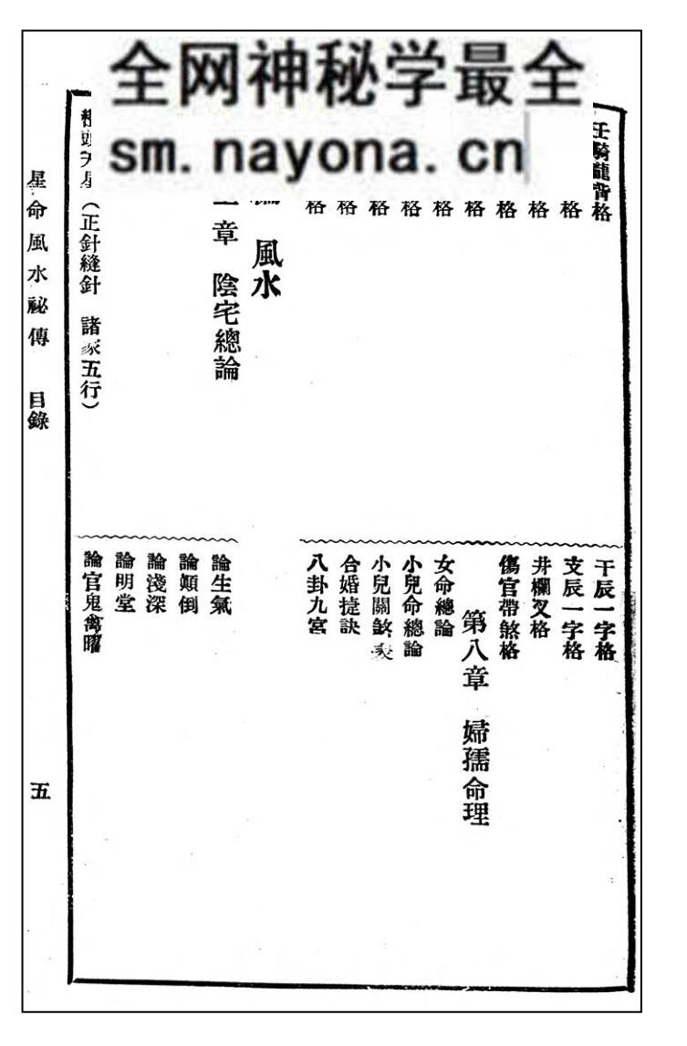 《星命风水秘传百日通》