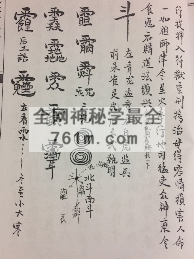 鹤道长 – 道教雷霆诸将常用符箓汇总85页(电子版) YXG0010