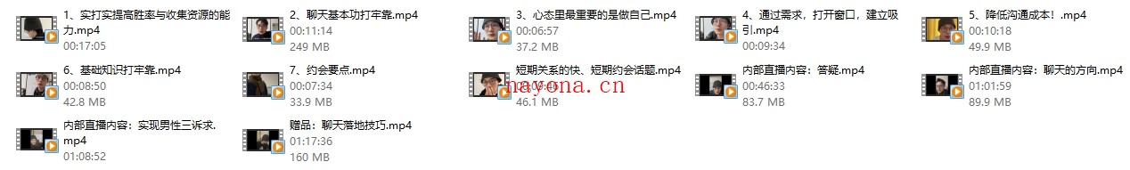 林老头系列课《基础认知建设》无印