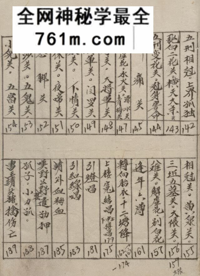 《祭解凶神全》