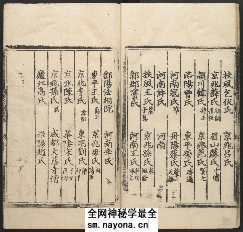 考古图.10卷.宋吕大临撰.罗更翁考订.明初刊本 - 第11页预览图