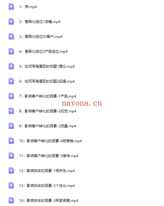 1688高阶运营系统实操核心课（价值16900）【Af-0021】