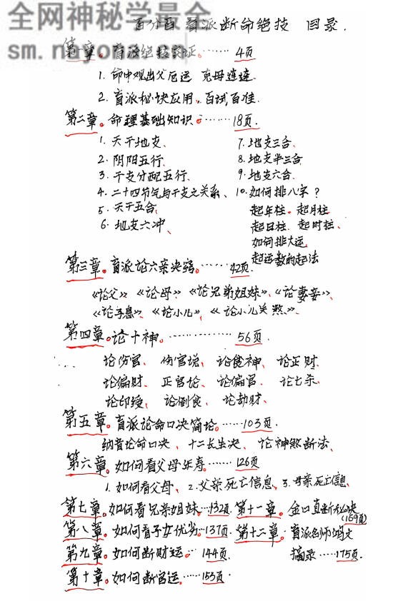 百分百盲派断命绝技