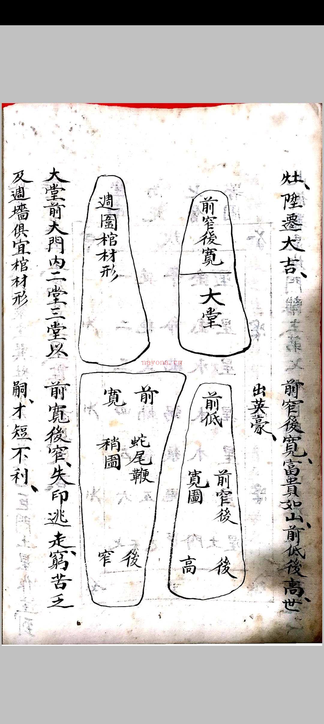 地理阳宅秘诀