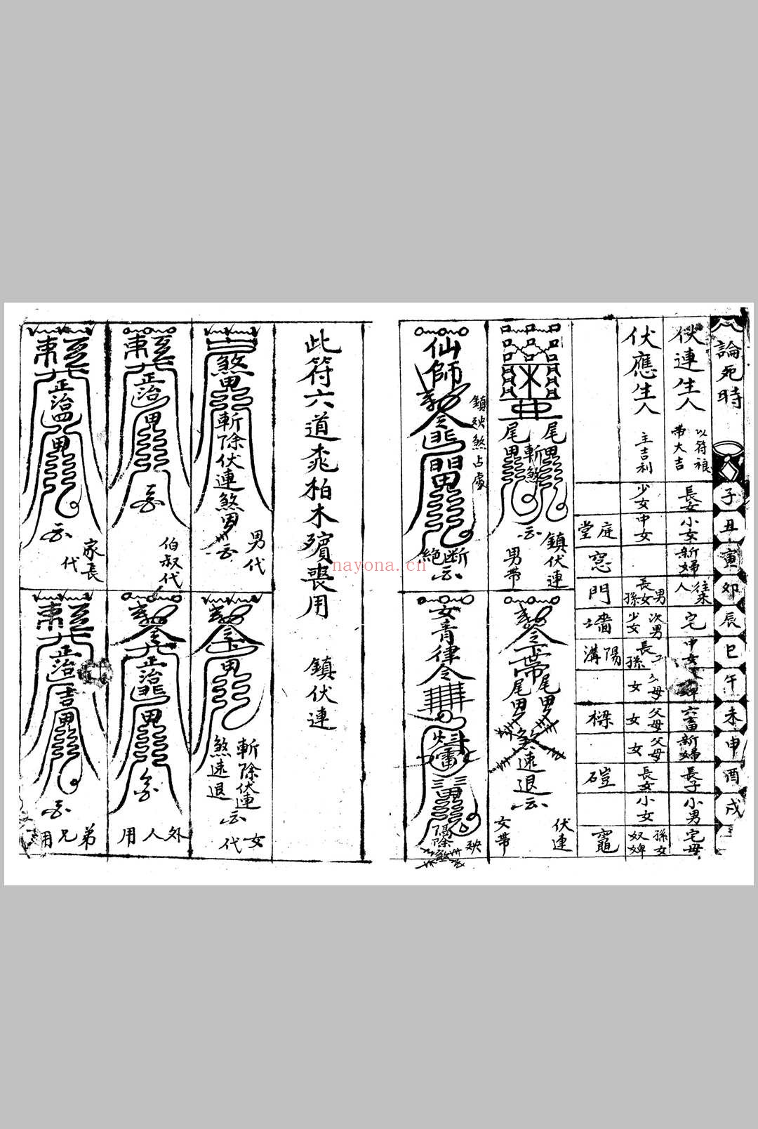新录杂览神煞通书