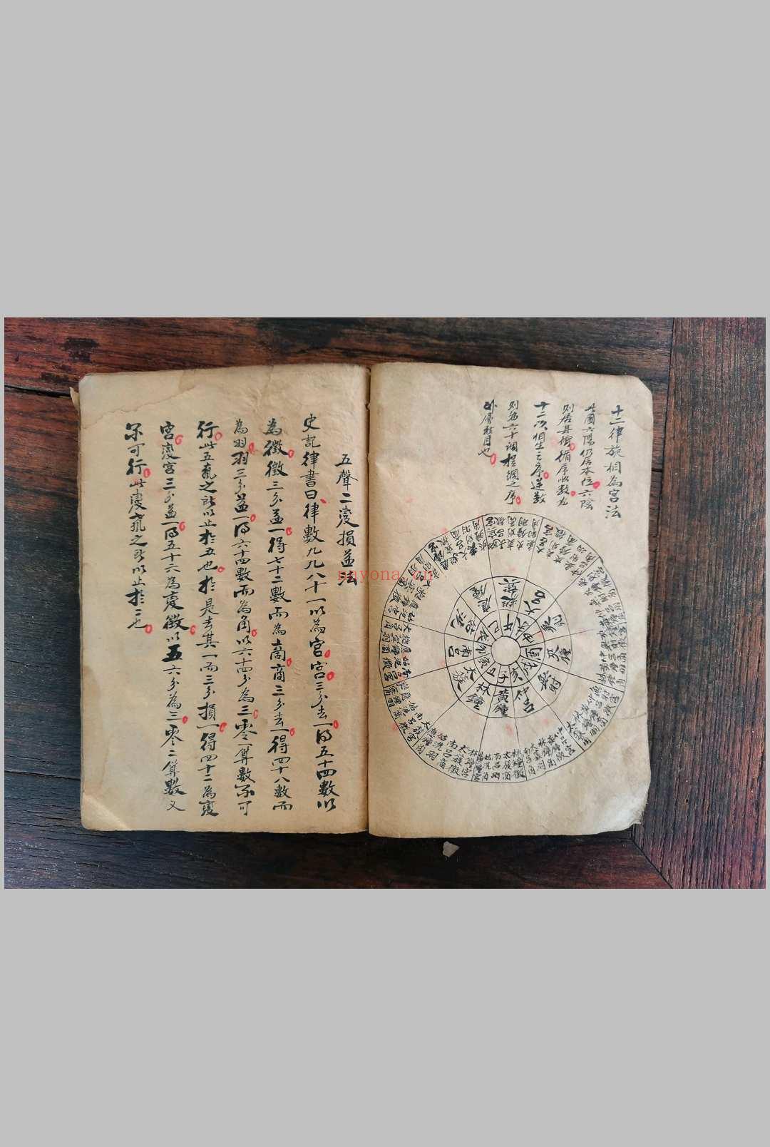 天文音律