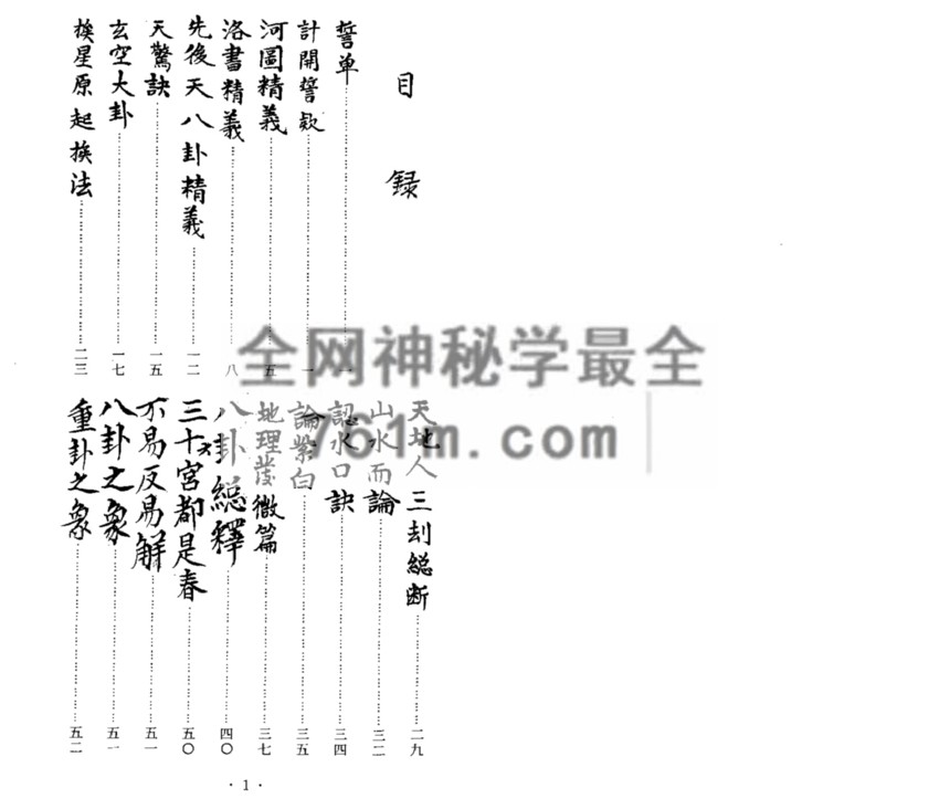 免费分享：蒋氏家藏地理抄稿
