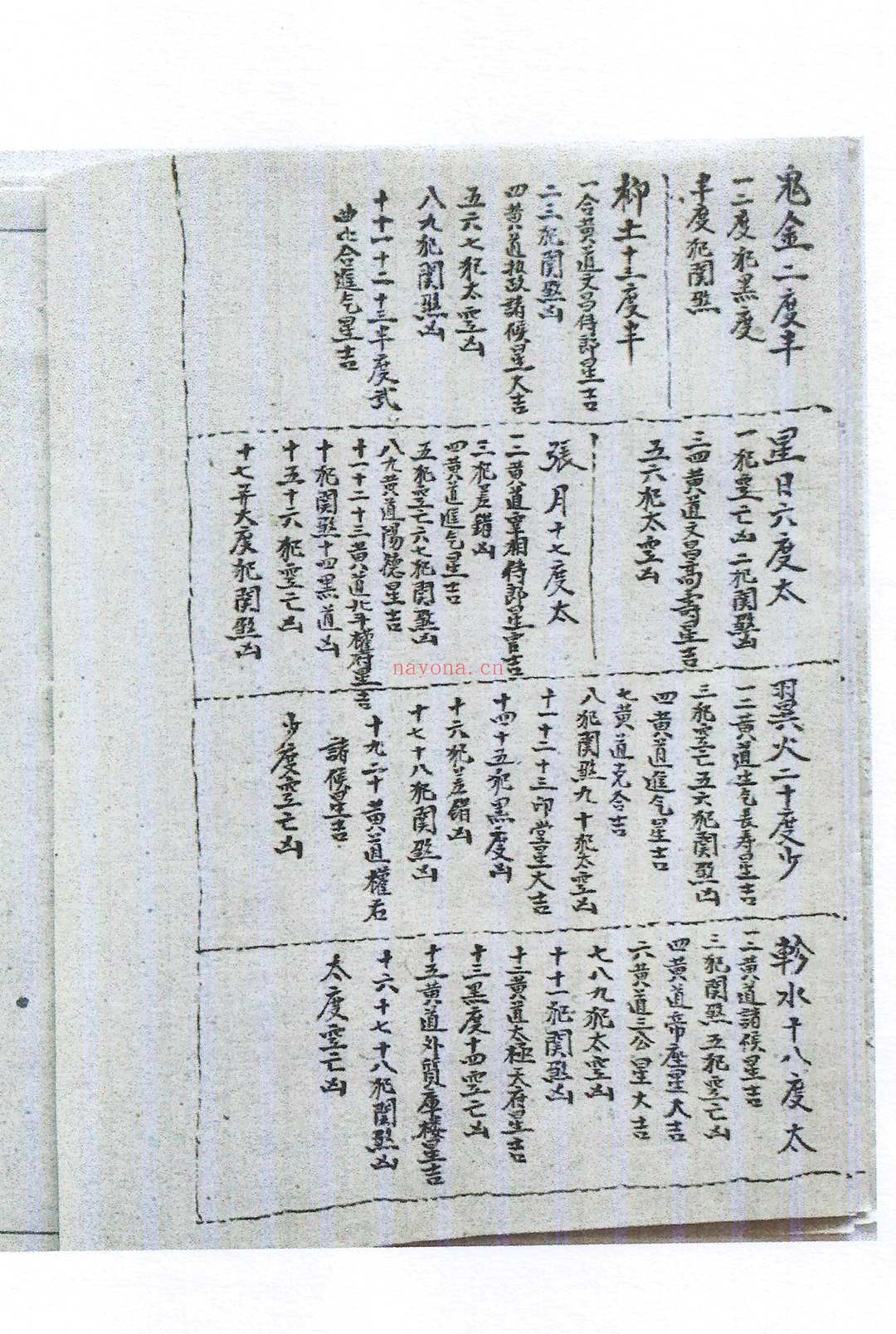 旺丁一部经 附六四卦名称卦解