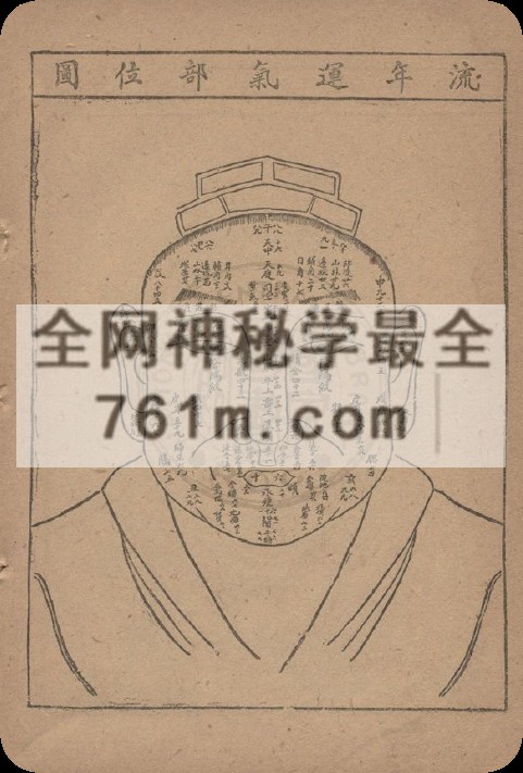 免费分享:麻衣相术秘诀 星相研究社编着 1948 春明书店 上海市