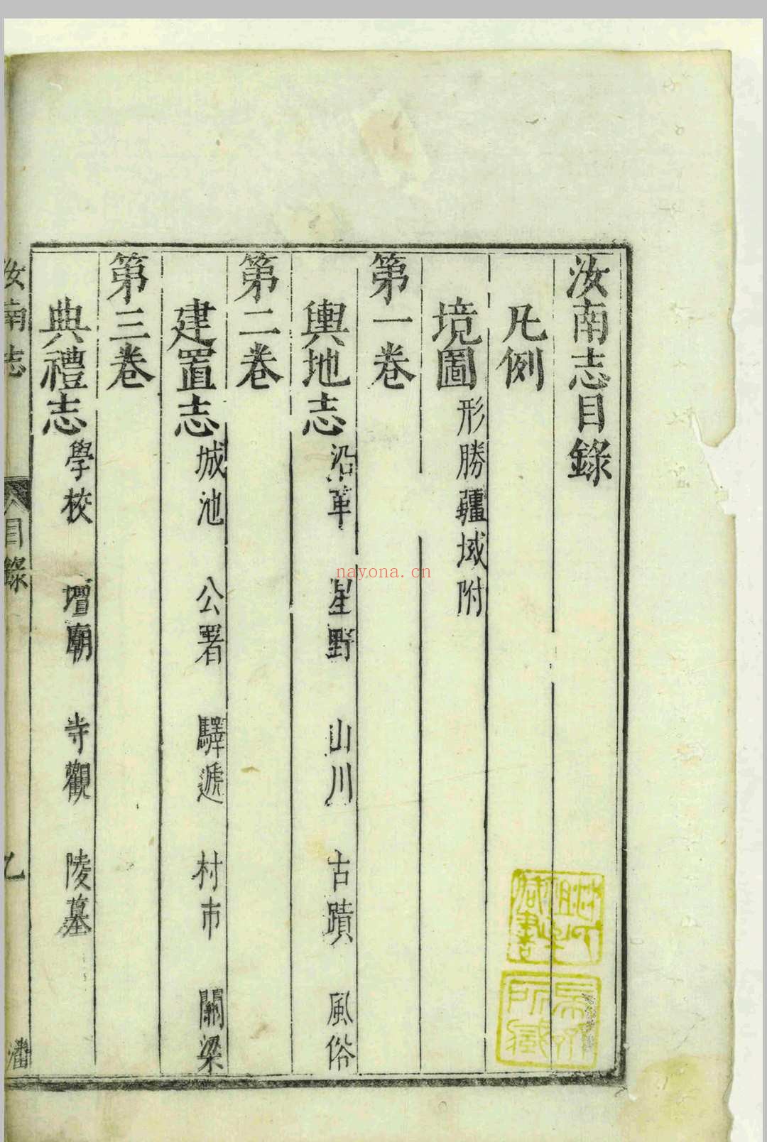 汝南志.二十四卷.黄似华.李本固.明万历三十六年.刻本