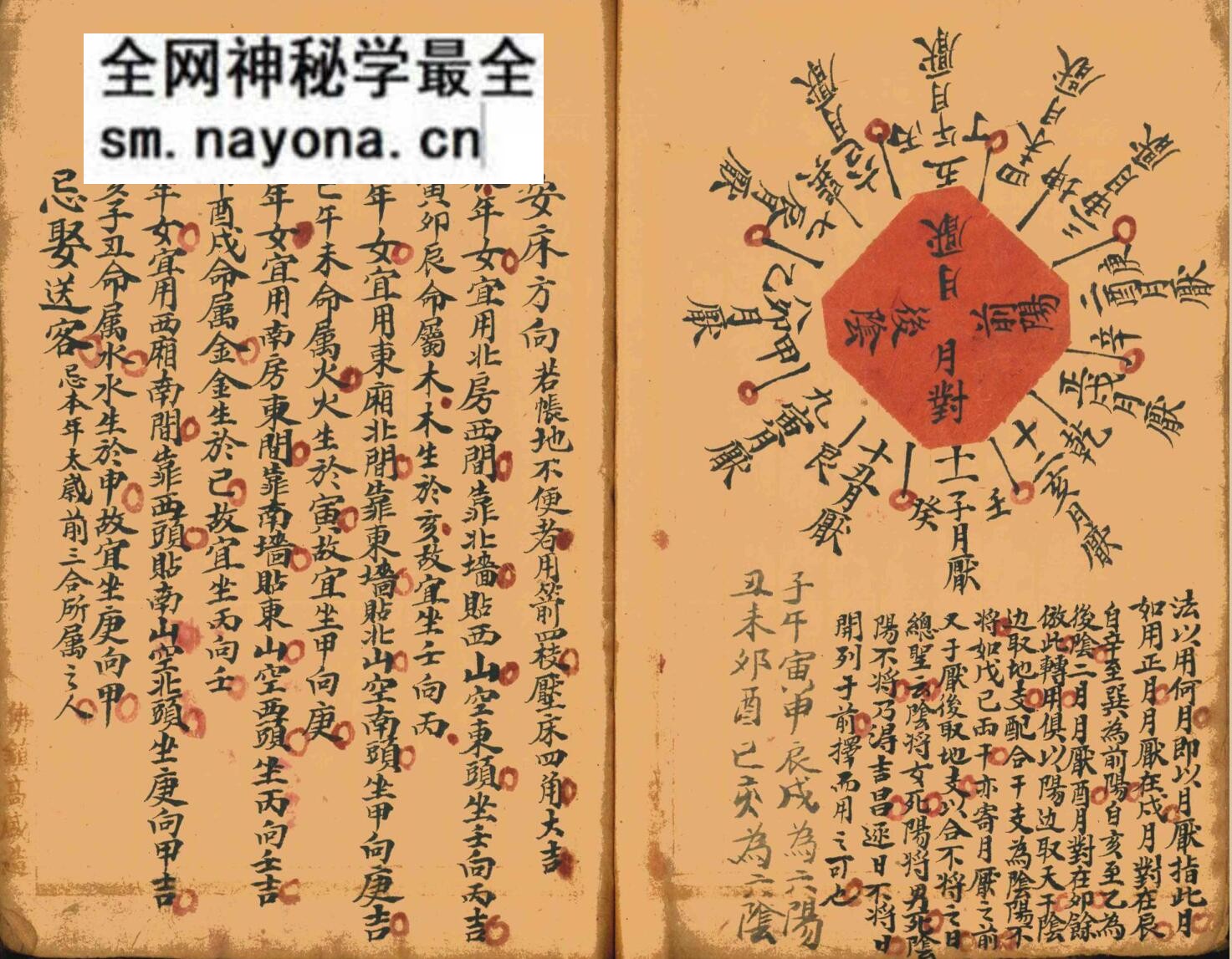 择日择吉古籍《禄马神验定生死吉凶诀》