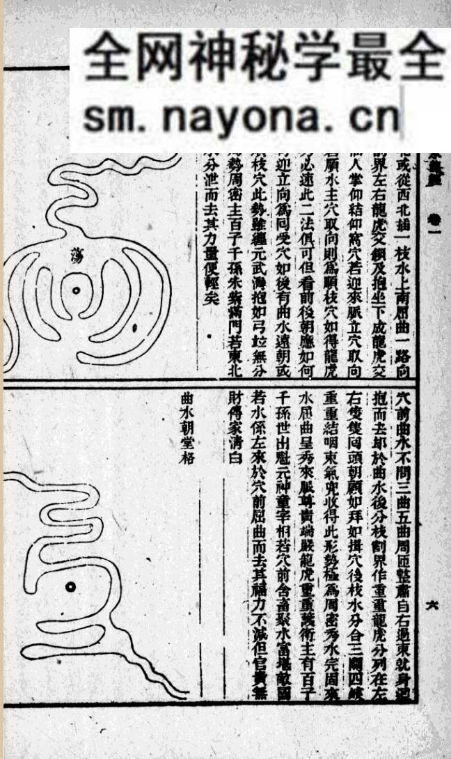 《祕传水龙经》