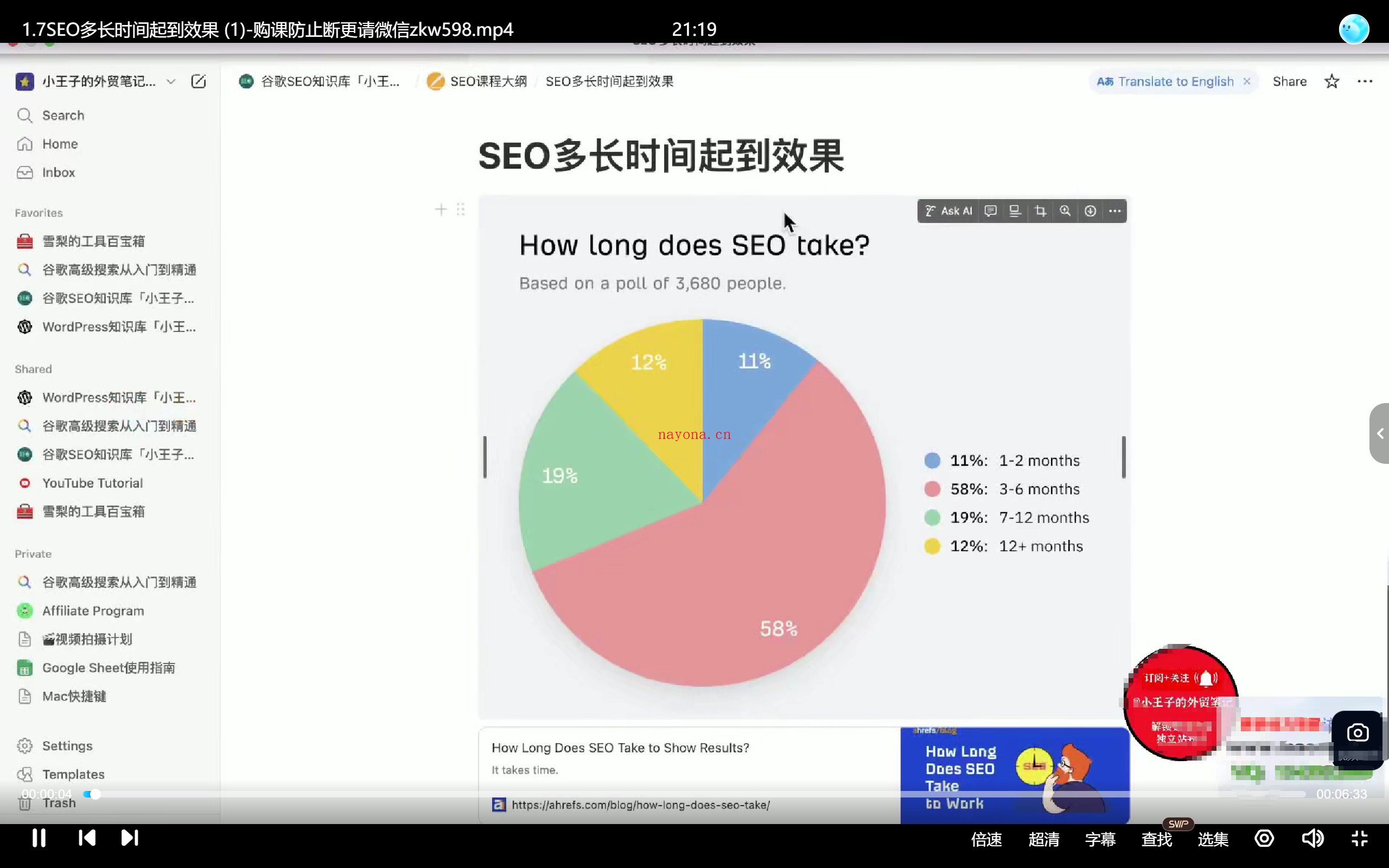 新版谷歌独立站SEO运营教程【Aa-0088】