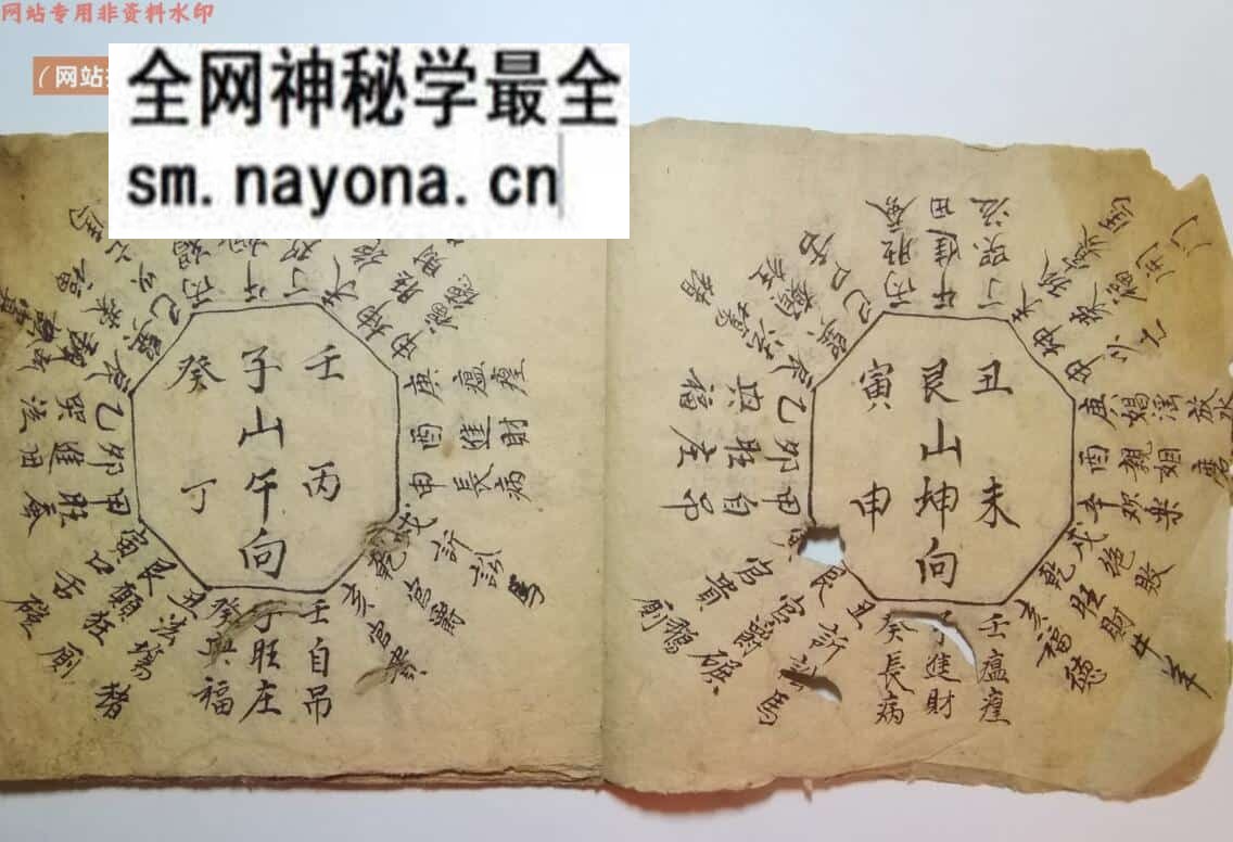 《阳宅玉辇经》