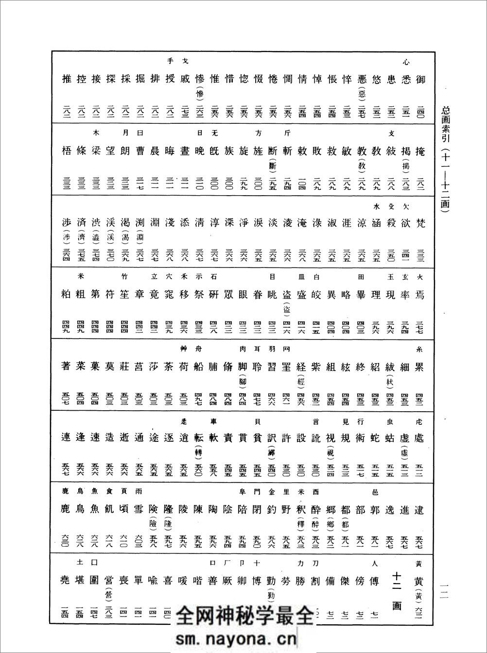 [王羲之书法字典].杭迫柏树.文字版 - 第17页预览图
