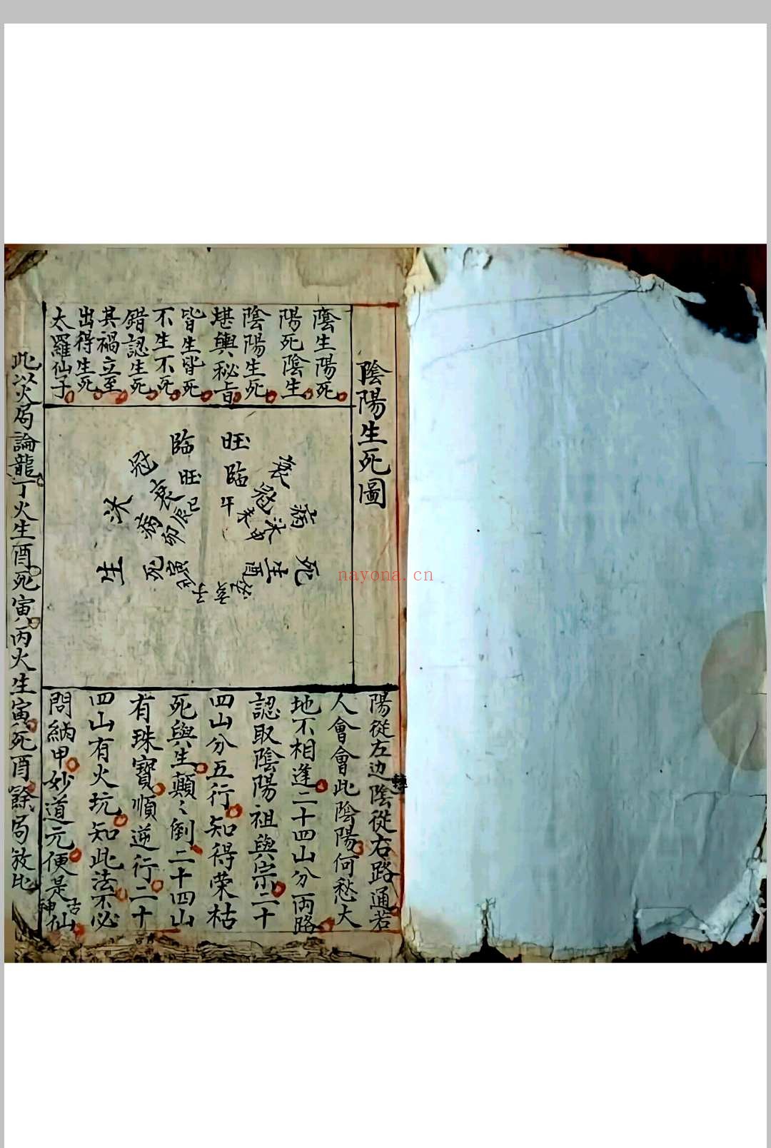 《阴阳生死图》清代福建福州风水名师陈永宝手稿