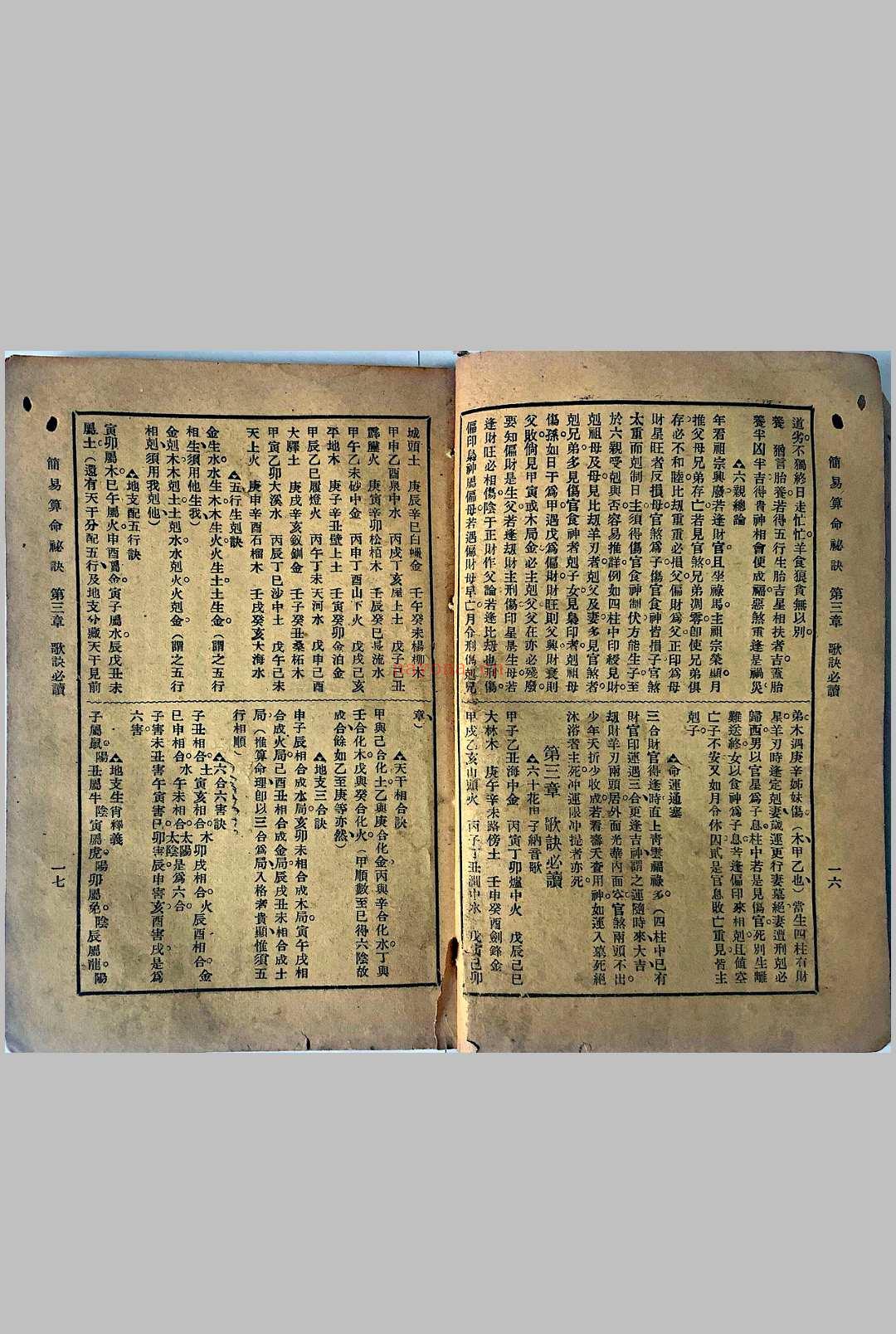 易简算命秘诀（含风水）