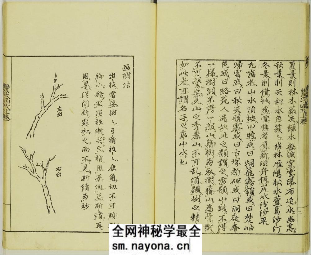 费汉源山水画式.上中下卷.清费汉源撰.天明9年和刊本.1789年 - 第15页预览图