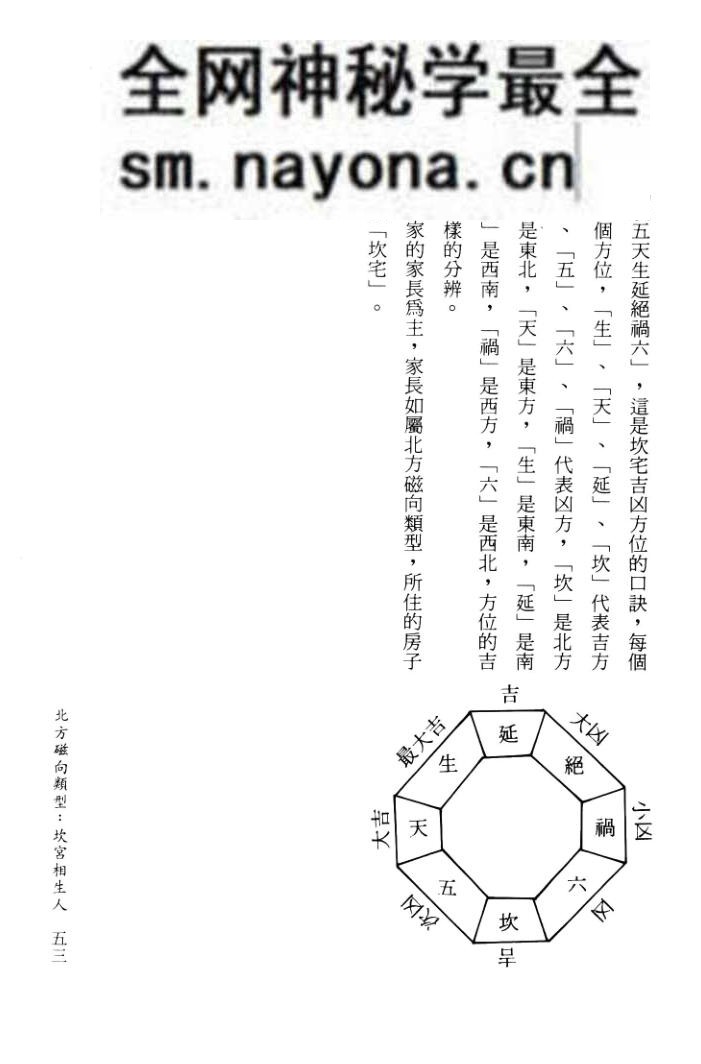 《选吉利宅看好风水》 飞云山人