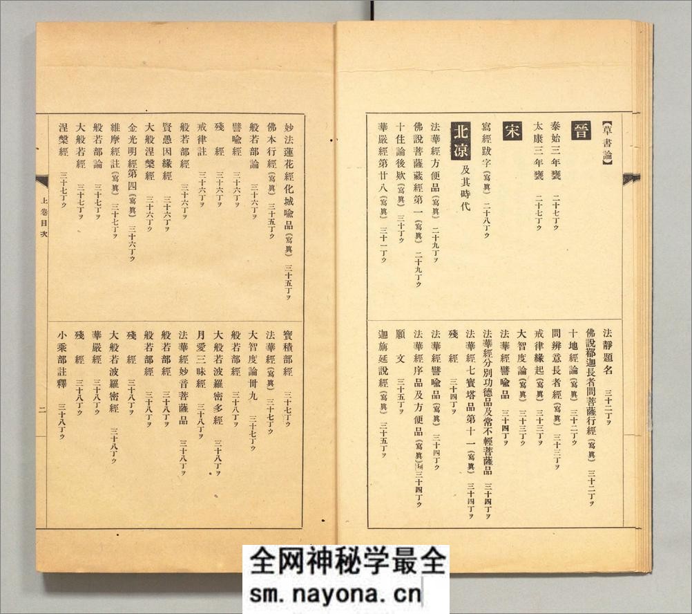 禹域出土墨宝书法源流考.3卷.中村不折编录.西东书房出版.1927年 - 第10页预览图